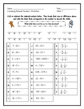 7th Grade Math Common Core: Add  Subtract by Math Rocks!  Teachers Pay Teachers