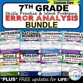 7th Grade Math ERROR ANALYSIS (Find the Error) Common Core