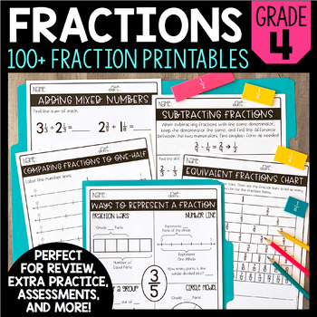 Fraction Printables (CCSS Aligned)