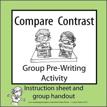 Compare/Contrast Group Pre-writing Exercise