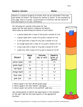5th grade density worksheet