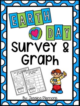 Survey and Graph: Earth Day