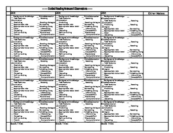 log 10 javascript math by Reading Guided Checklist Fulton Briana Editable