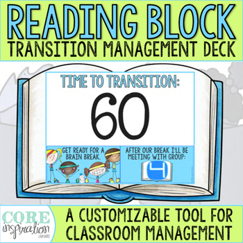 Editable Reading Block Transition Management Deck - A Classroom Management Tool