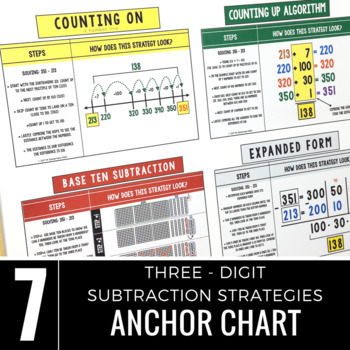 Subtraction Strategies Anchor Chart: 3 Digit Numbers
