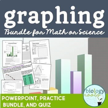 Graphing Activity Package
