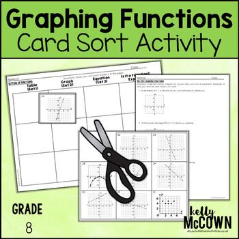 Graphing Functions with Tables, Graphs, and Equations