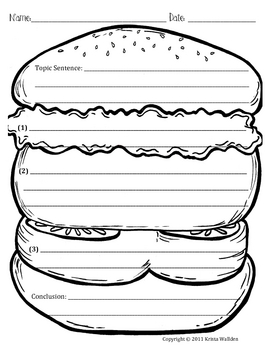 Hamburger Paragraph Writing Template