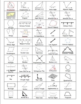 High School Geometry Vocabulary Bingo by Margaret Matchett | Teachers