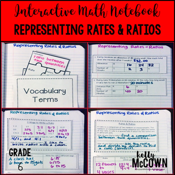 Interactive Math Notebook: Representing Rates & Ratios {Grade 6}