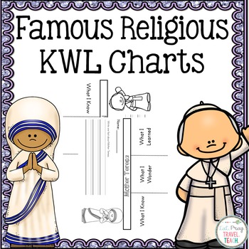 Famous Religious Individuals KWL Charts