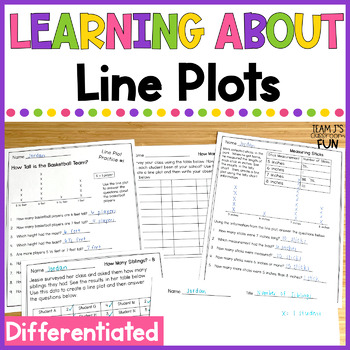 Learning About Line Plots - 2.MD.9