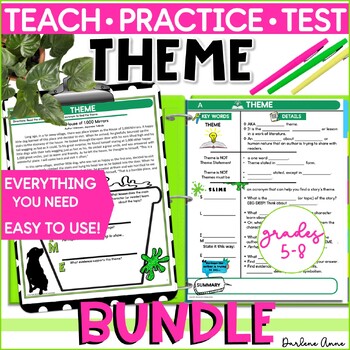 THEME POWERPOINT AND NOTES: TEACH, PRACTICE, TEST