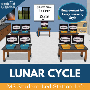 Moon Phases and Lunar Cycle Student-Led Station Lab