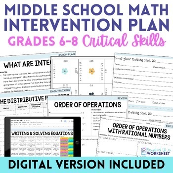Math Intervention Plan : Middle School Common Core