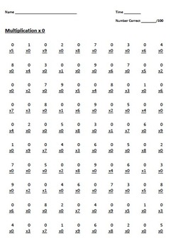 Multiplication Timed Math Drills (100 problems) by Alissa Walters