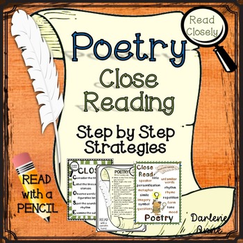 POETRY CLOSE READING STRATEGIES: STEP BY STEP