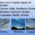 Powerpoint of Cloud Types by Annie Adamsky | Teachers Pay Teachers