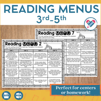 Reading Menus 3rd-5th