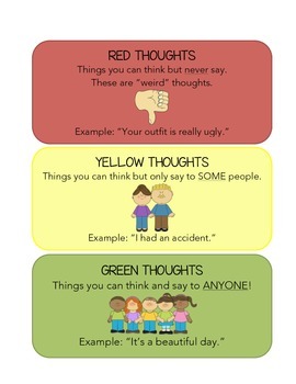 Red, Yellow, and Green Thoughts Visual