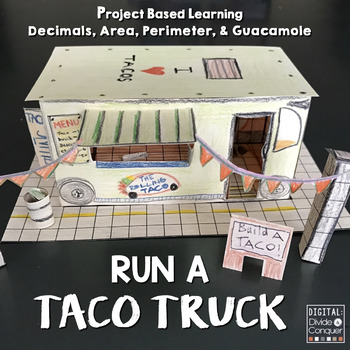 Run A Taco Truck, A Project Based Learning Activity (PBL)