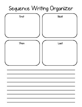 story planner for writers 2nd grade