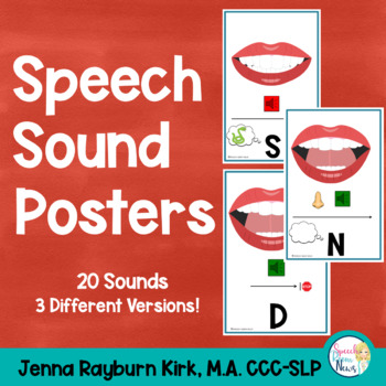 Speech Sound Posters: Articulation Posters