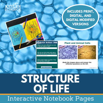 Structure of Life Interactive Notebook Pages