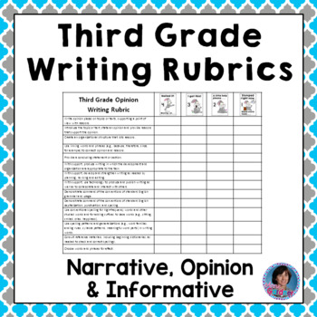 opinion writing rubric 3rd grade