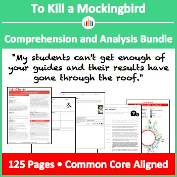 To Kill a Mockingbird – Comprehension and Analysis Bundle by LitCharts