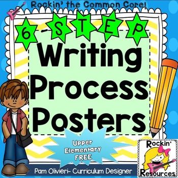 Writing Process Posters for Upper Grades-  Free!