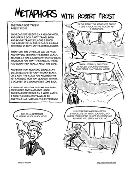 Poetry Comics: Metaphors with Robert Frost by David Rickert | TPT